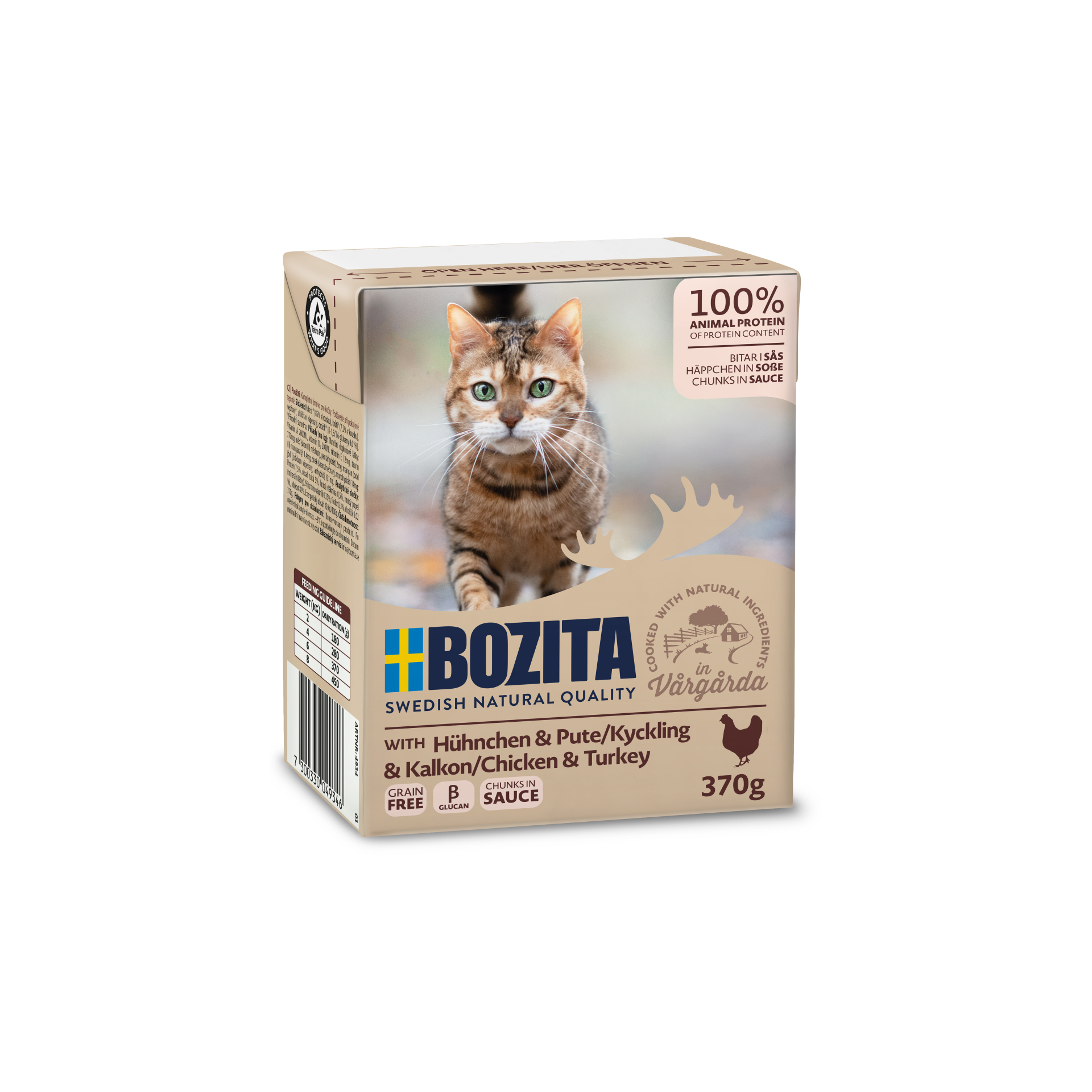 BOZITA Mięsne kawałeczki w sosie z kurczakiem i indykiem dla kota Tetra Recart 370g 