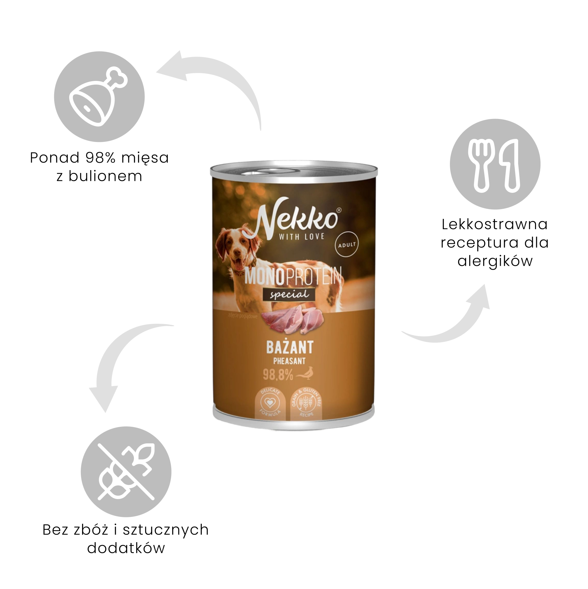 NEKKO MONOPROTEIN Special Adult Bażant mokra karma dla psa 400g